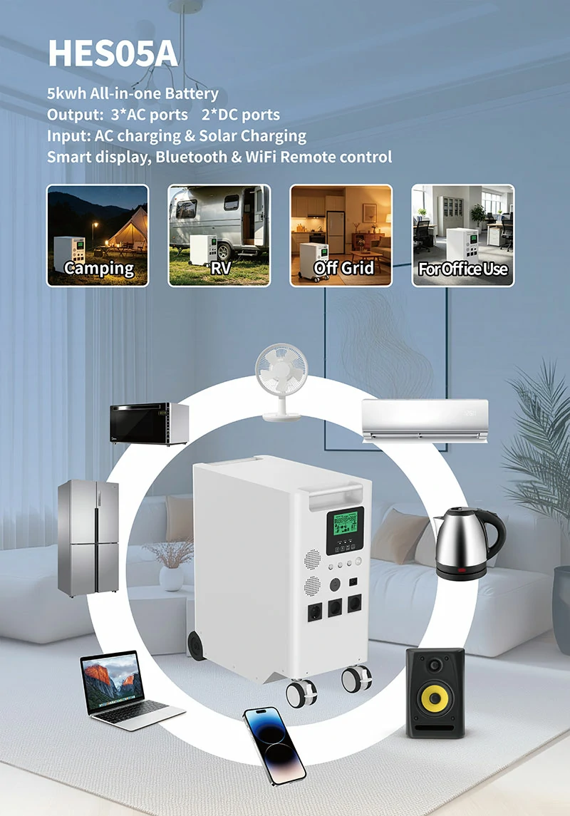 All-in-one-battery
