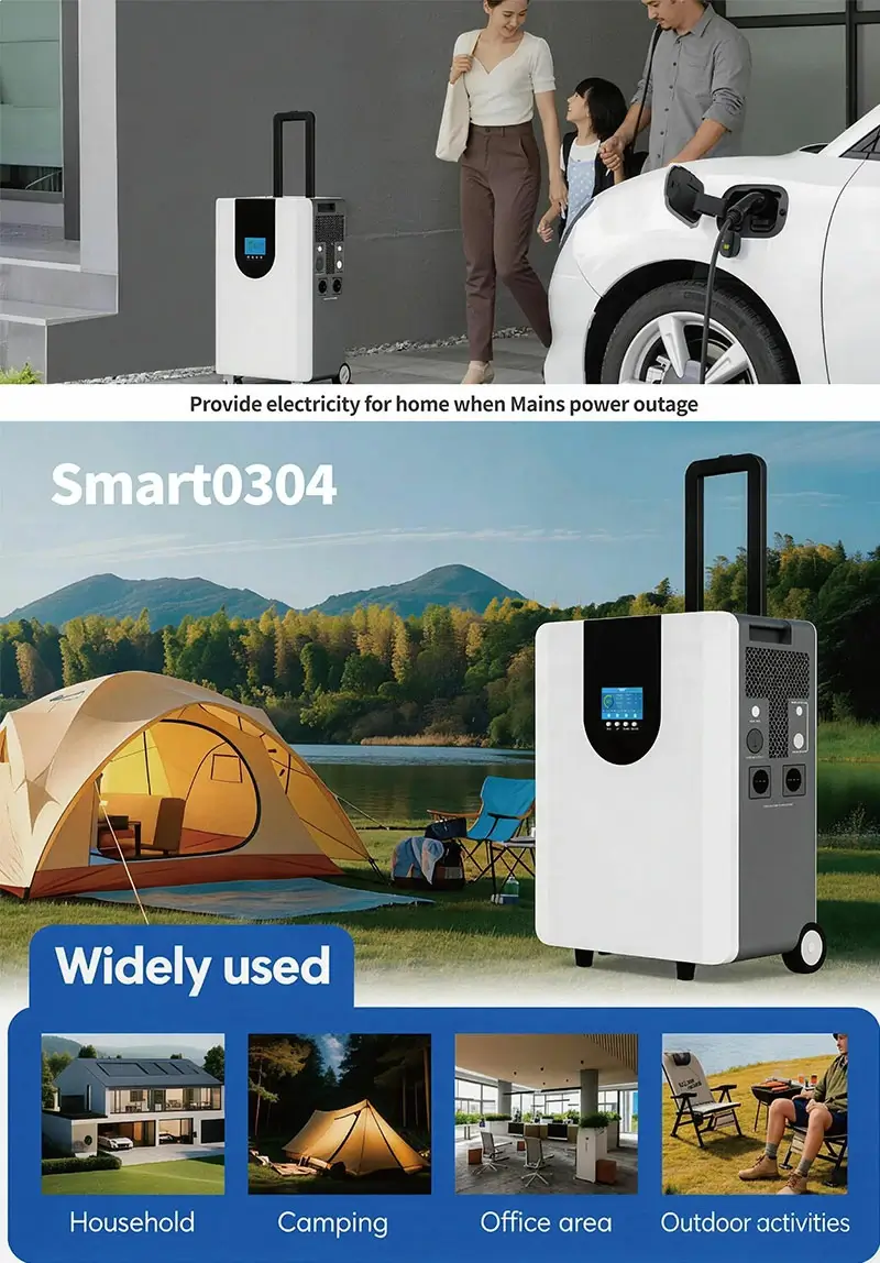 Smart0304-scene